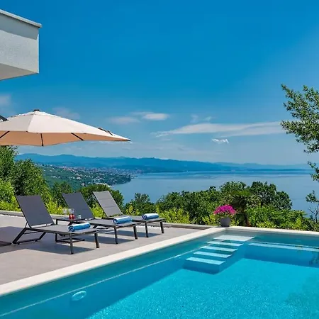 Casa Marta With Pool And Sea View *
